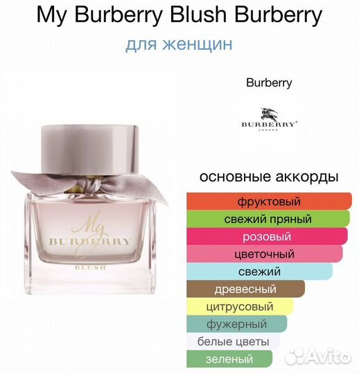 Парфюм my burberry blush