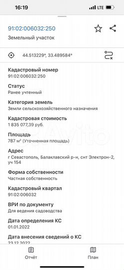 Участок 8 сот. (ИЖС)