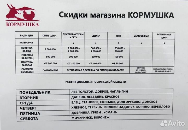 Бутылка с соской 250 мл для ягнят,козлят и щенят