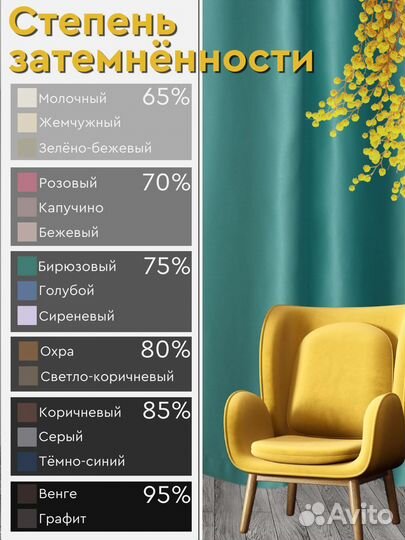 Готовые шторы мята