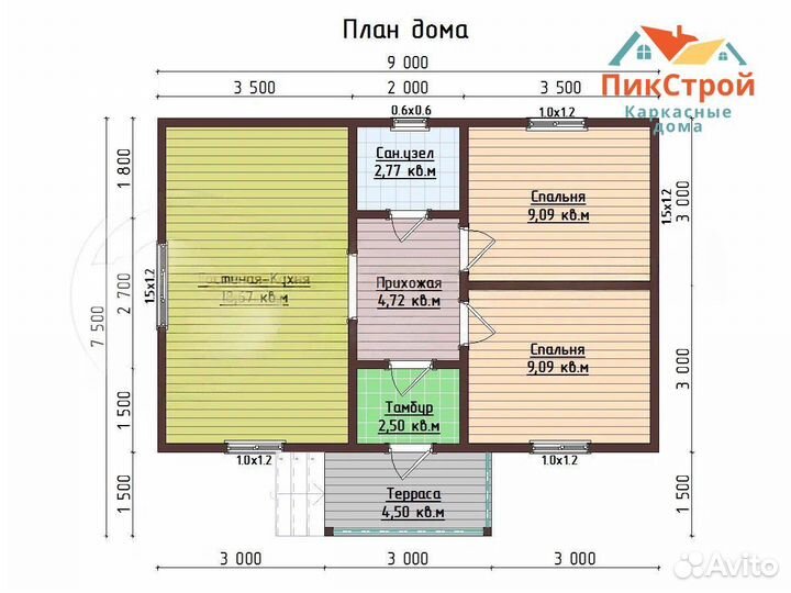 Каркасный дом 7,5х9м для дачи