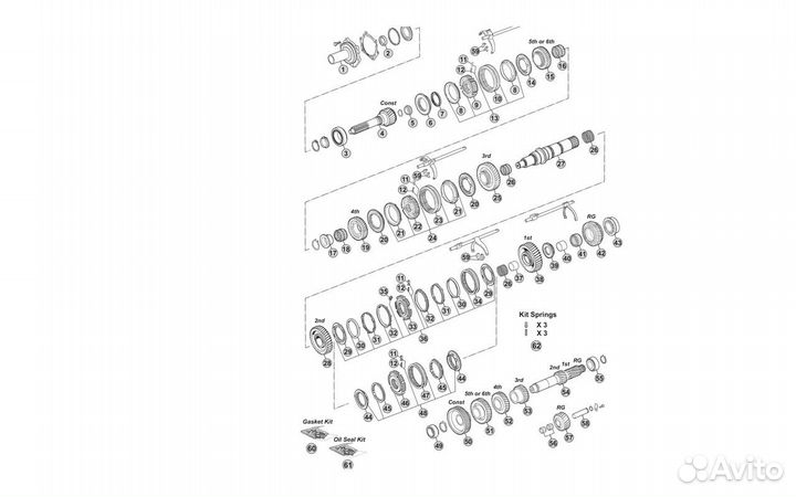 Ремонт кпп грузовых автомобилей