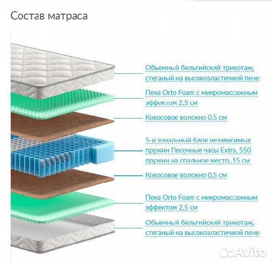 Матрас Askona от производителя 80x190 в наличии