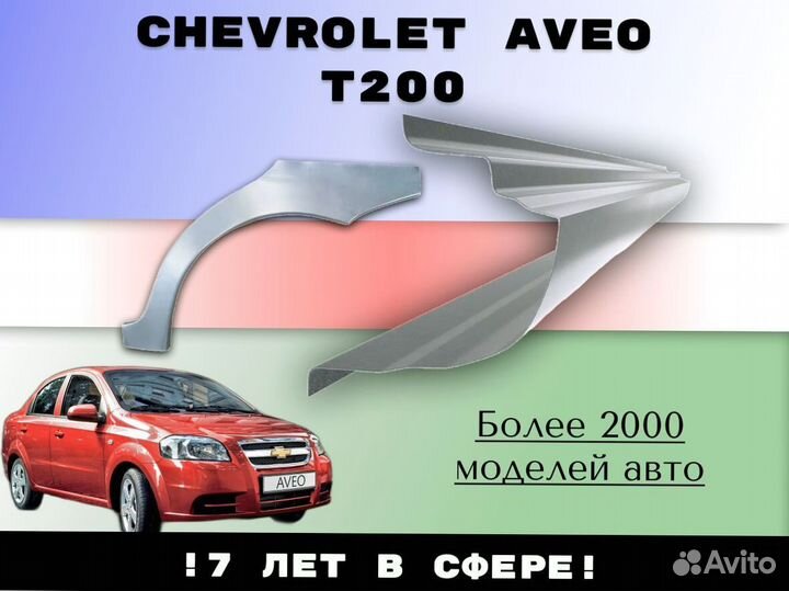 Ремонтные арки Kia Carnival