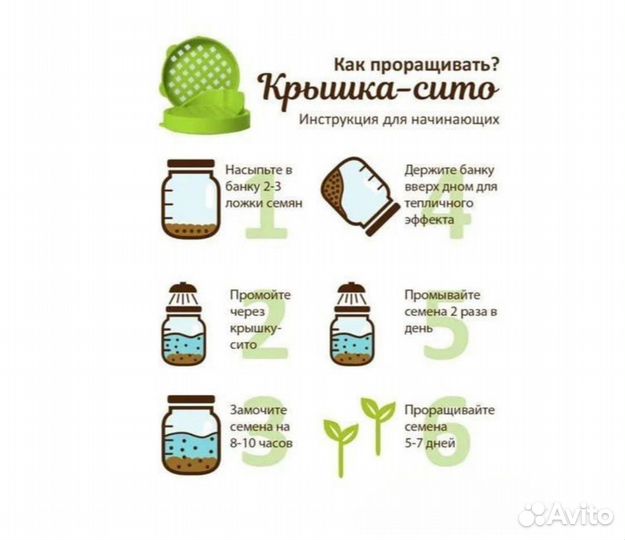 Крышка сито для проращивания семян