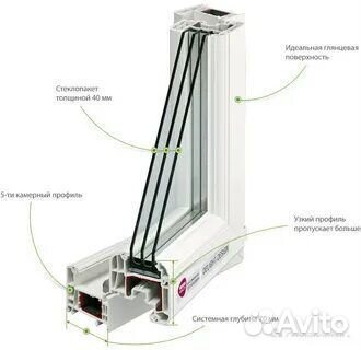Пластиковое окно от производителя