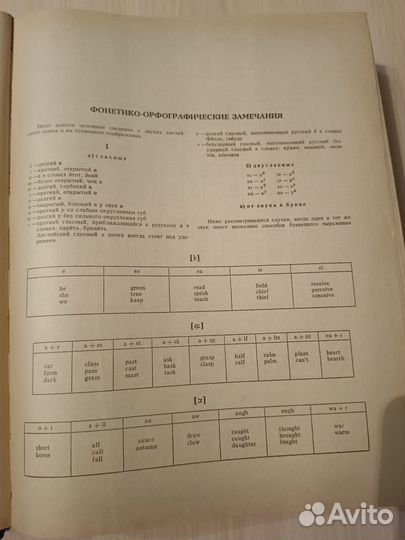 Англо-русский словарь 1991 год В.К. Мюллер