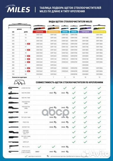 Щетка стеклоочистителя бескаркасная 600 мм (24