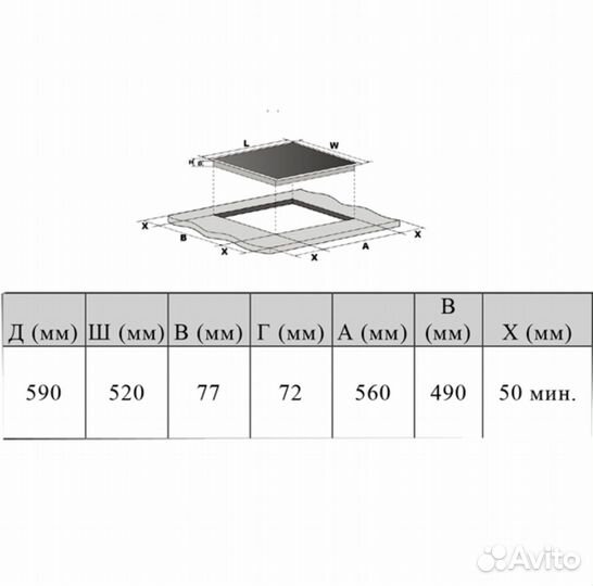 Варочная панель haier