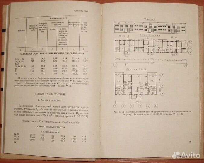 Прейскурант строительство СНиП IV-15-83 и IV-15-84