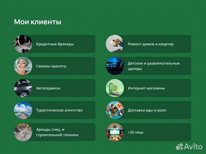 Маркетинг/Реклама в Яндекс/Вк