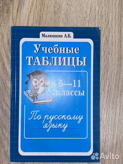 Учебные таблицы по русскому языку 5-11 класс