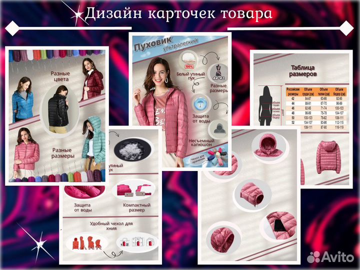 Инфографика для маркетплейсов