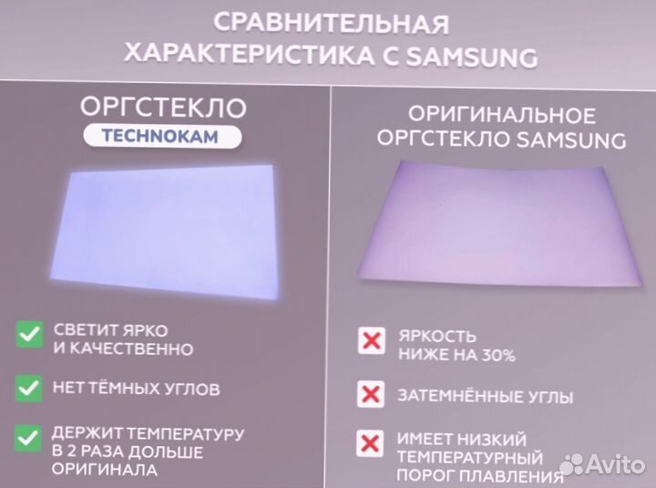 Рассеиватели для Samsung ue55nu и ue55ru