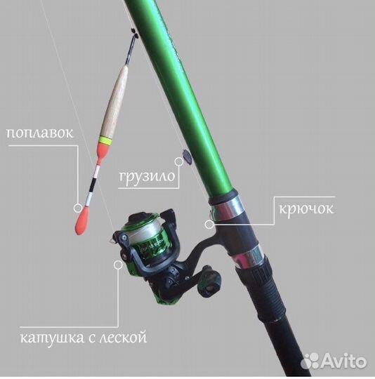 Удочка телескопическая в сборе