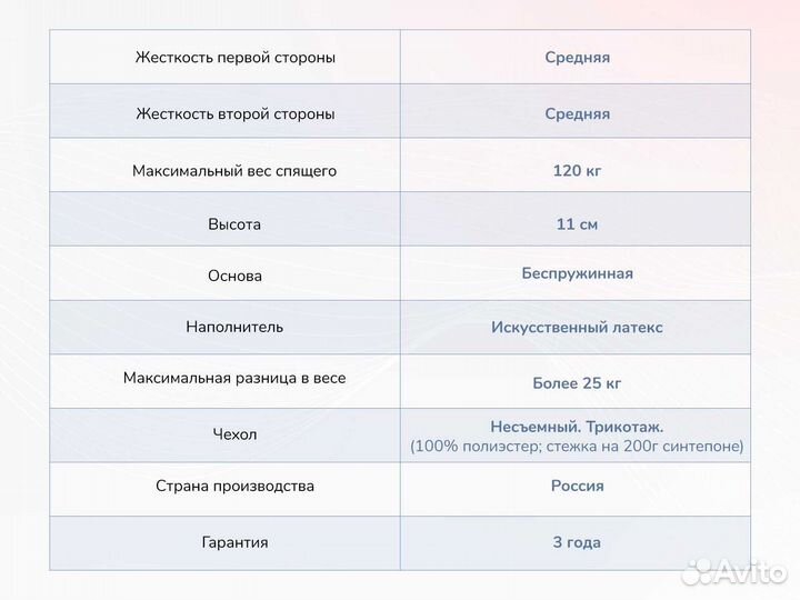Матрас Димакс Твист Ролл Лайт стиф 90х195