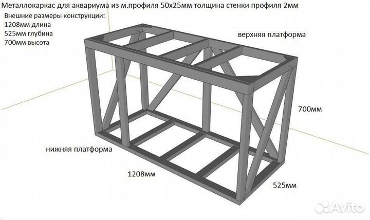 Металокаркас для Аквариума