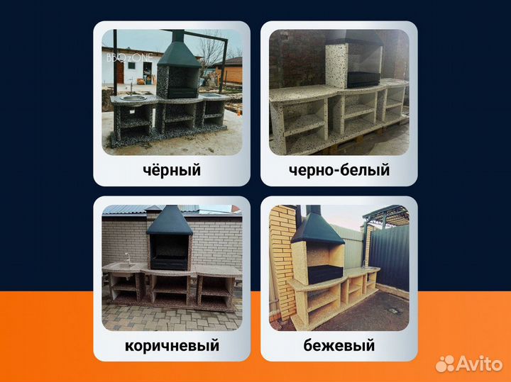 Зона барбекю/Мангальная зона