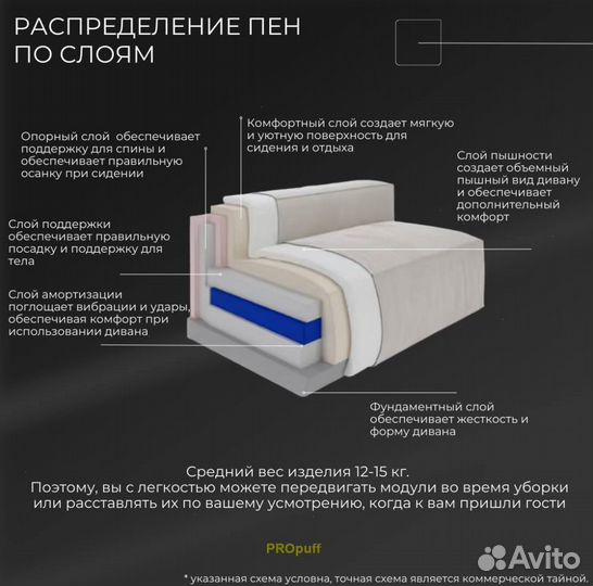 Бескаркасный диван без спального места