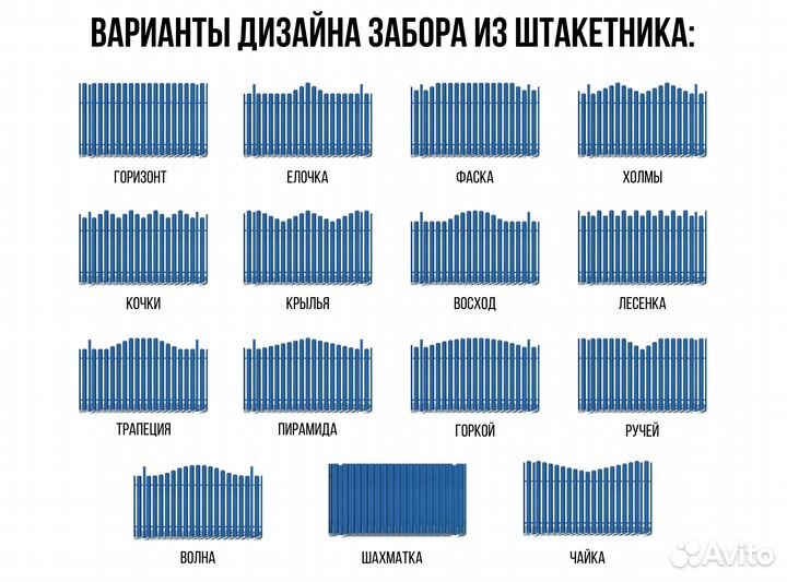 Штакетник на заказ