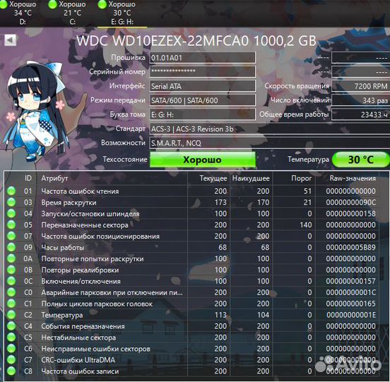 Жесткий диск WD 1TB