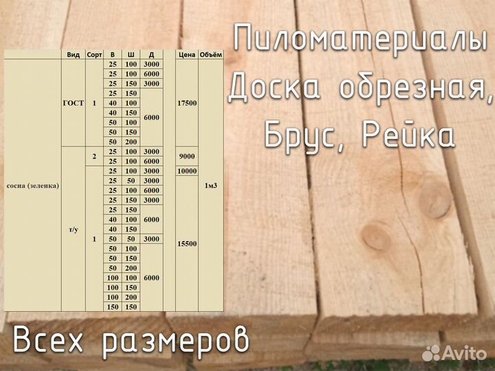 Брус обрезной, сорт 1, сосна