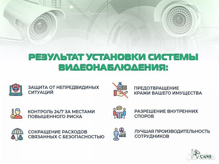 Хит видеонаблюдение Камера видеонаблюдения R-cams
