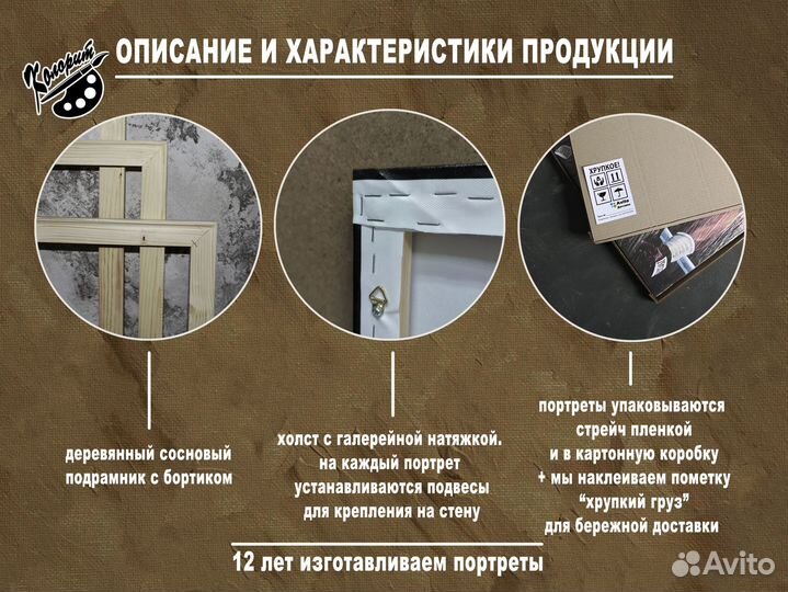 Портрет Щелокова