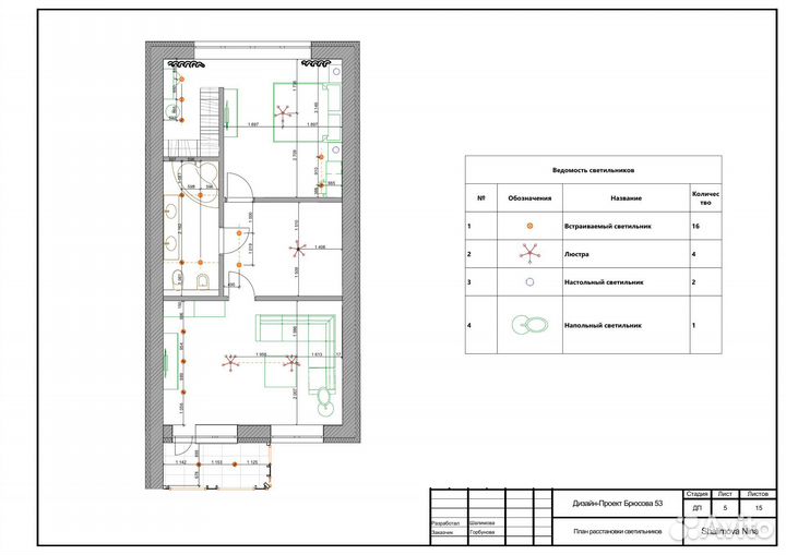 Чертежи в Архикад для дизайнеров и ремонта