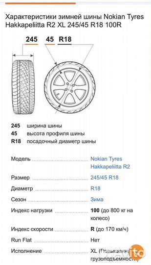Nokian Tyres Hakkapeliitta R2 245/45 R18 100R