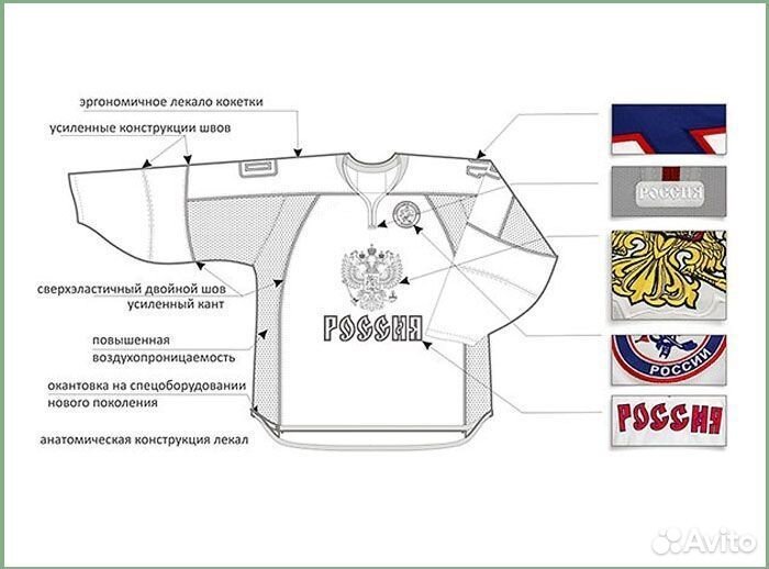 Пошив игровой формы