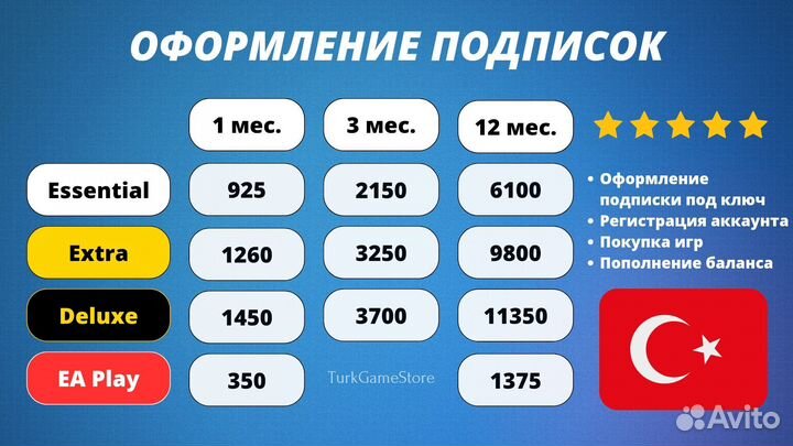 EA Play PS Plus PS4 PS5