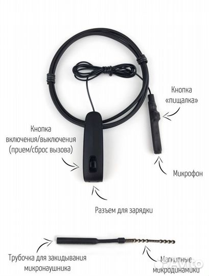 Микронаушник аренда