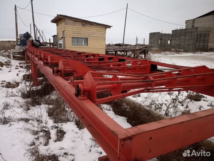 Доля в готовом бизнесе