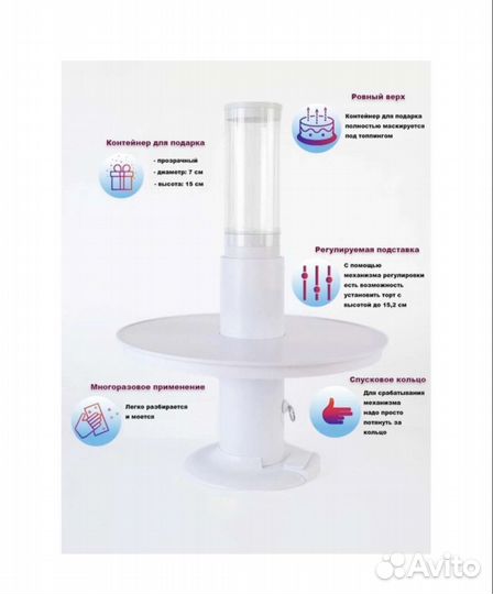 Подставка для торта с сюрпризом