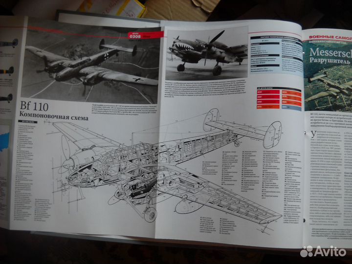 Энциклопедия мировой авиации