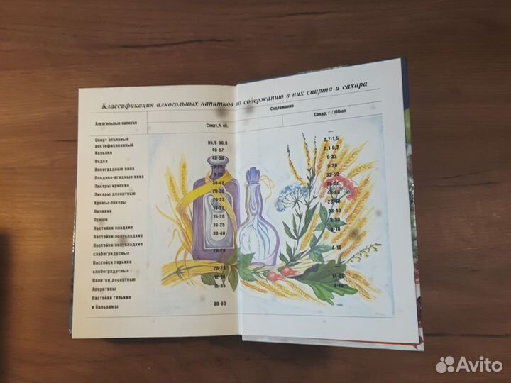 Книга о домашнем виноделии