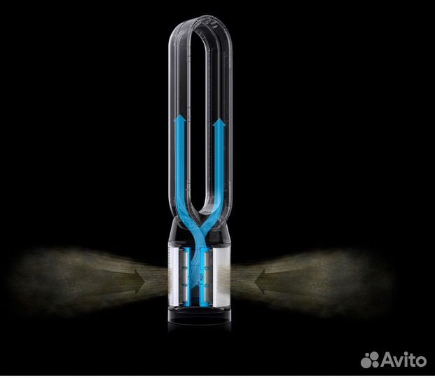 Очиститель воздуха Dyson PH3A Purifier Humidify