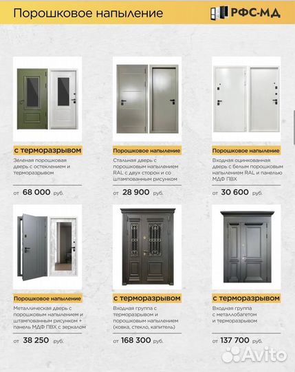 Дверь входная с терморазрывом