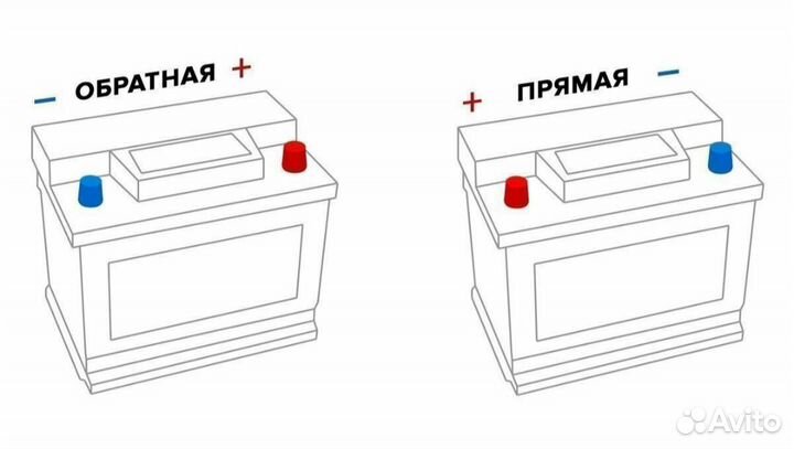 Аккумуляторы 85 ач Медведь HQ premium низкий