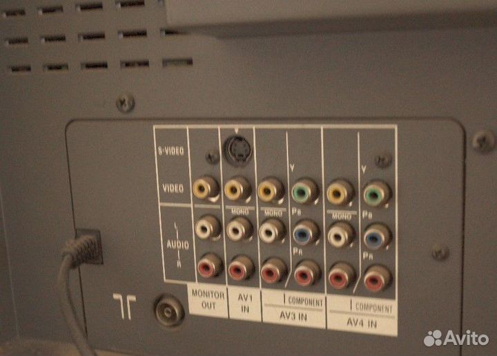 Телевизор Panasonic TX-29F250T