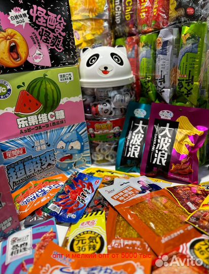 Популярные продукты из Китая с высокой доходностью