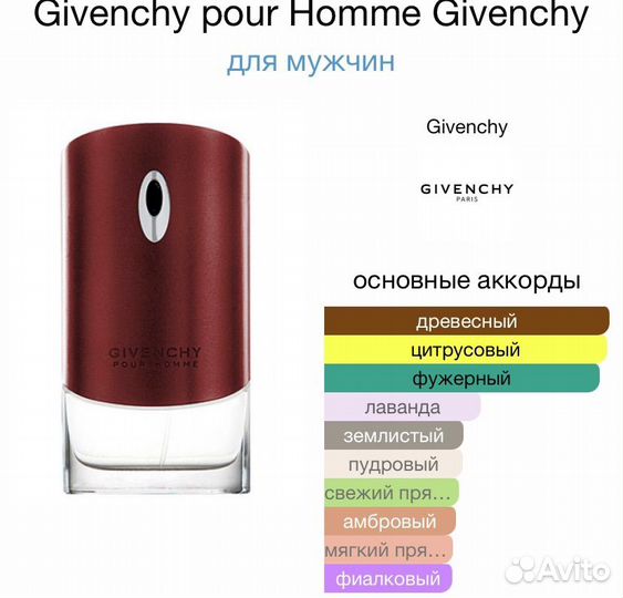 Givenchy pour Homme 100 мл парфюм мужской духи