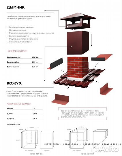 Дымники от производителя