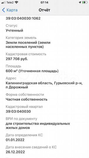 Участок 6 сот. (ИЖС)