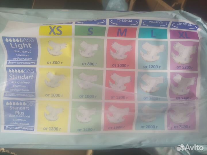 Памперсы для взрослых 4 размер xl