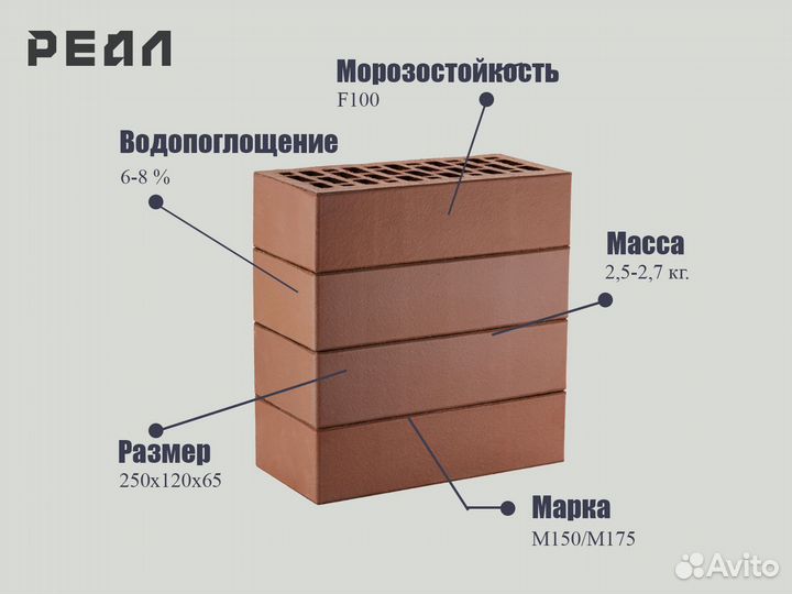 Кирпич облицовочный коричневый марка прочтости М-1