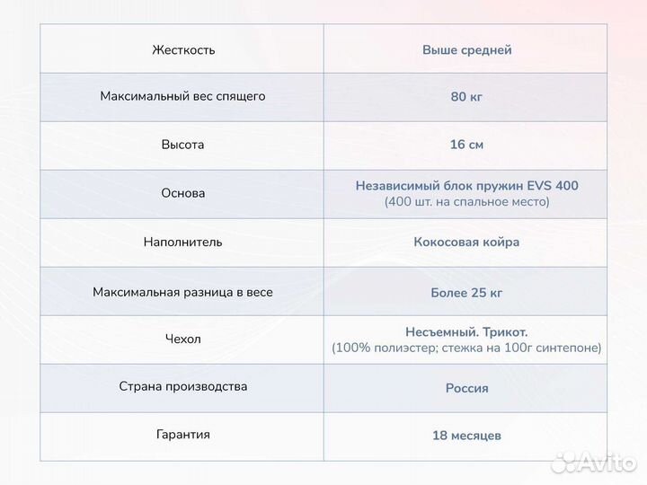 Матрас Оптима О-Премиум хард лайт - 160х200