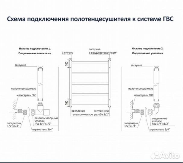 Полотенцесушитель водяной Aquatek Поларис П10 500х