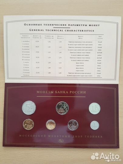 Годовой набор 2008 года ммд и спмд